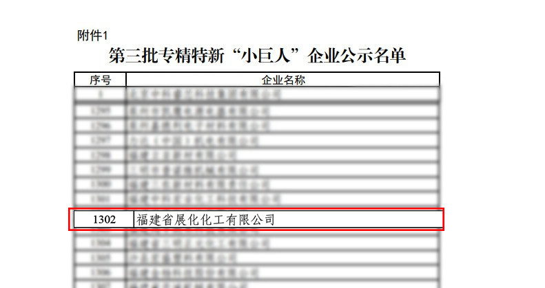 展化化工上榜工信部第三批專精特新“小巨人”企業公示名單 展化化工上榜工信部第三批專精特新“小巨人”企業公示名單