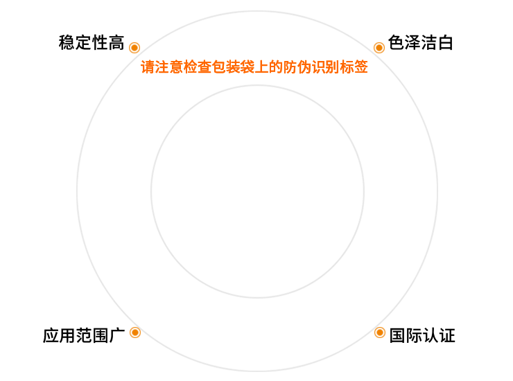 環境修複藥劑