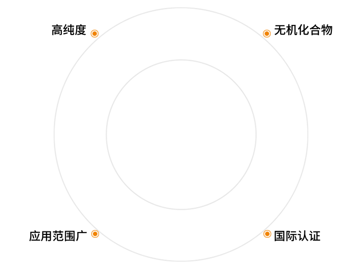 元明粉