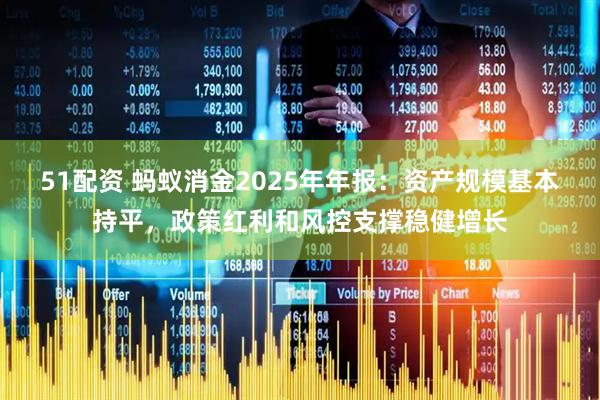 51配资 蚂蚁消金2025年年报：资产规模基本持平，政策红利和风控支撑稳健增长